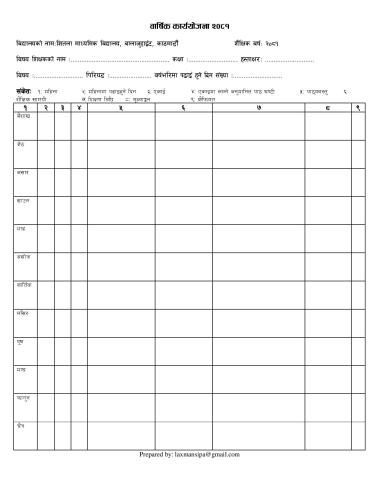 Annual Work Plan- 2081